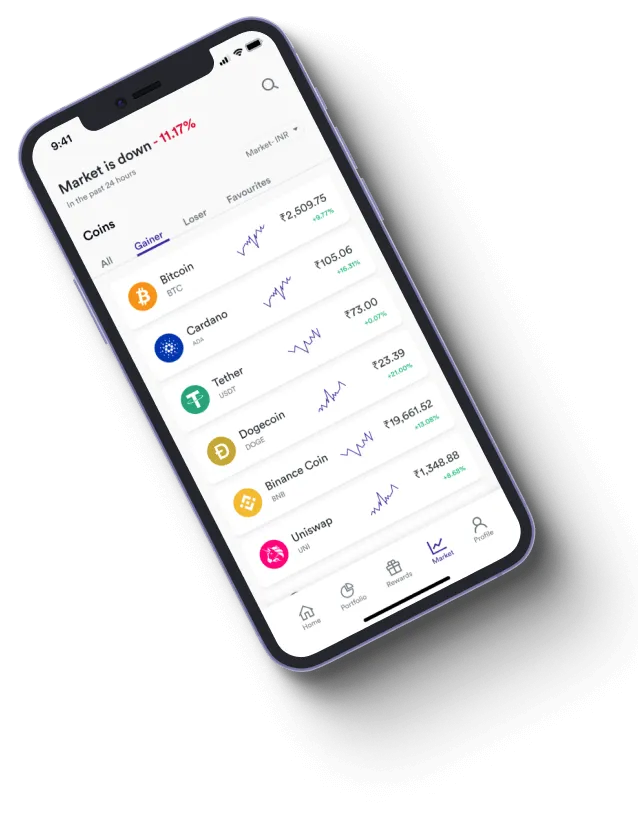 Creativity Nodeix - How does the Creativity Nodeix app improve your trading?